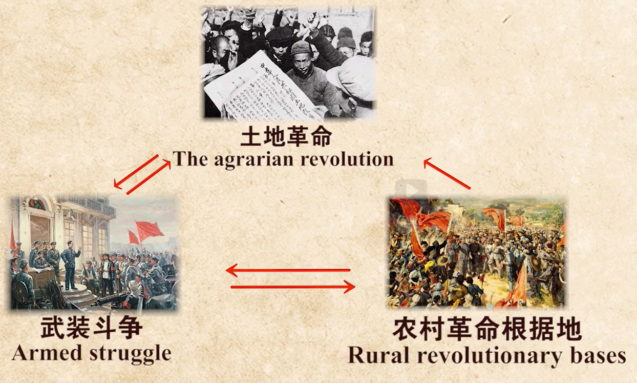 Pasted image 20230602211715.png